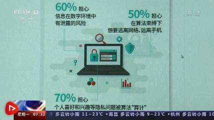 《互聯(lián)網(wǎng)信息服務(wù)算法推薦管理規(guī)定》正式施行 信息咨詢服務(wù)邁向透明與規(guī)范的新時(shí)代