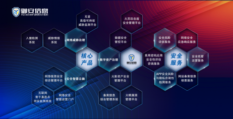 福建省網信產業聯合會正式成立，福建御安信息咨詢服務有限公司榮膺理事單位
